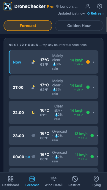 72-hour hourly forecast showing temperature, conditions and wind for each hour